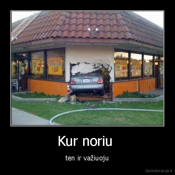 Kur noriu 
