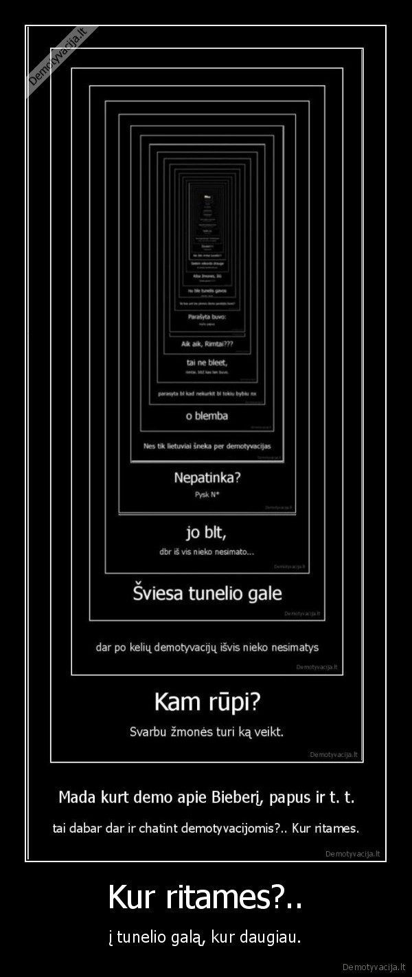 Kur ritames?..