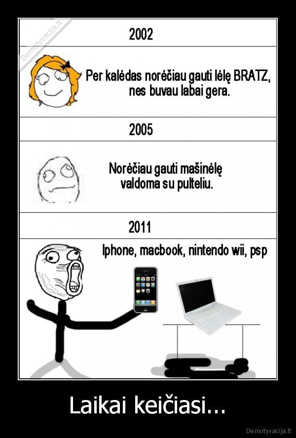 Laikai keičiasi...