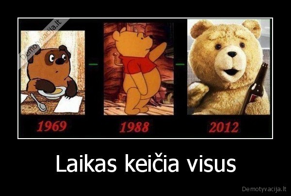 ted,laikas,keicia,laikas, keicia, visus