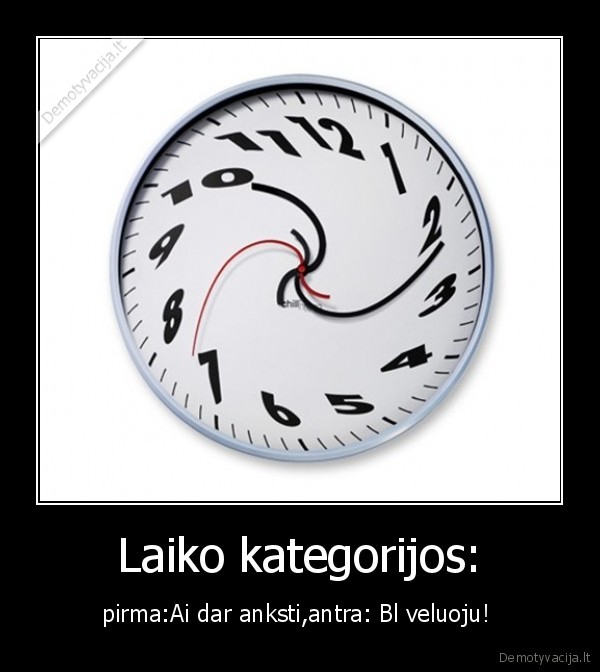 Laiko kategorijos: