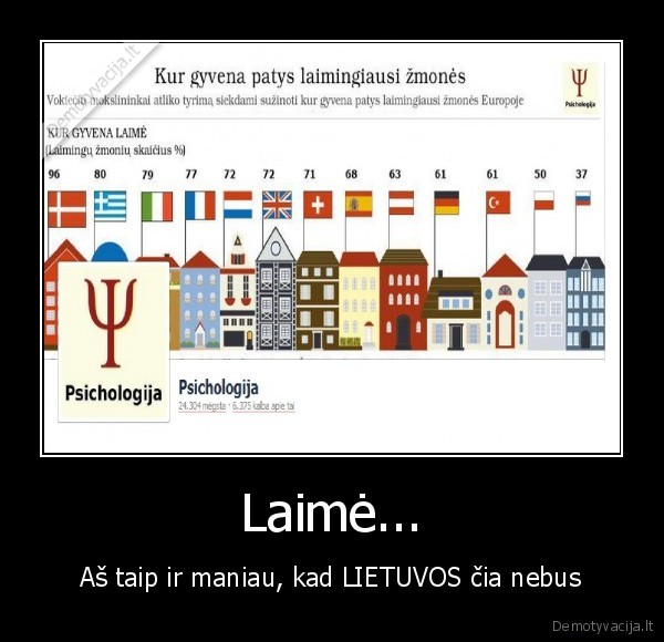 psichologija