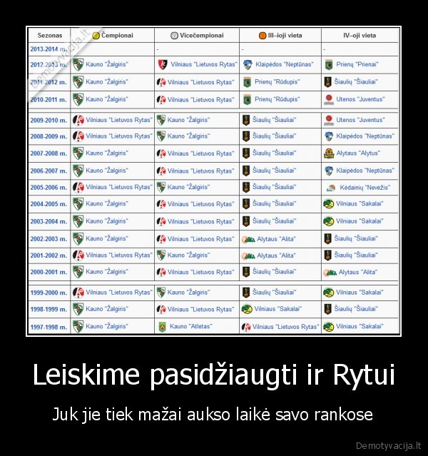 lkl