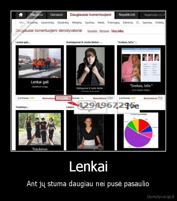 slektos