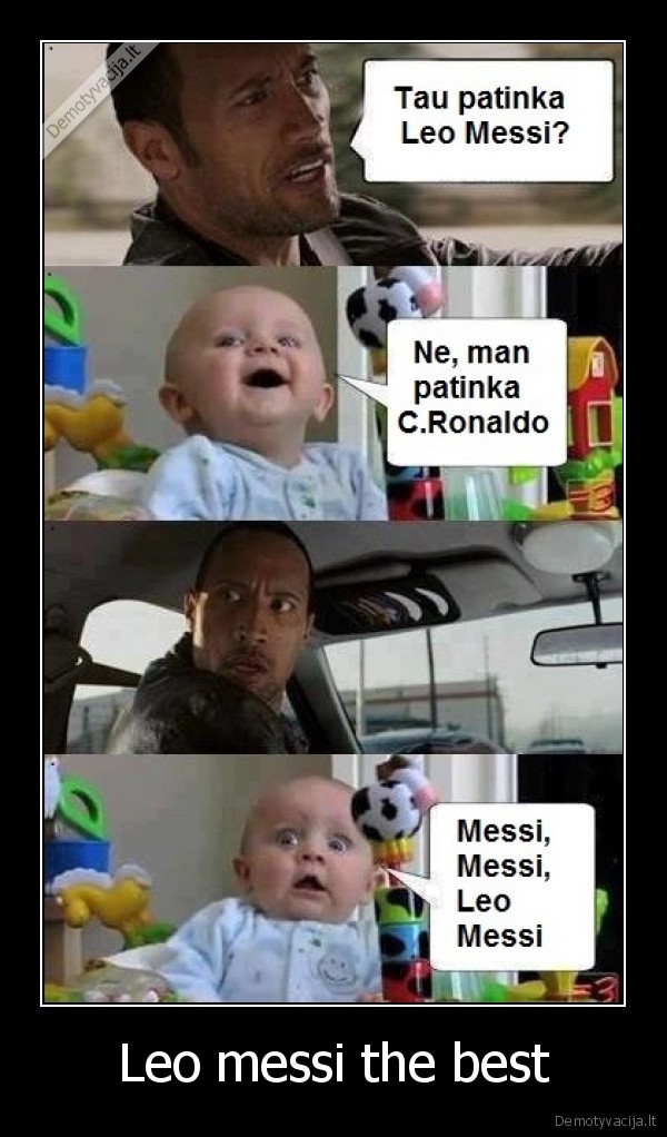 c.ronaldo,leo, messi