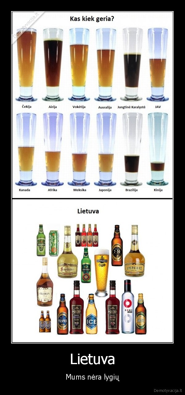 Lietuva