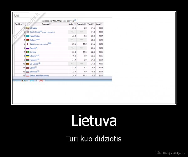kubilius, kaltas
