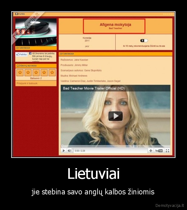 Lietuviai