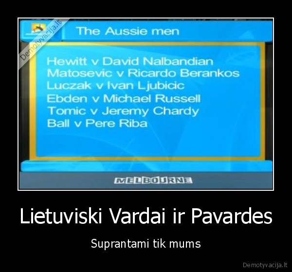 Lietuviski Vardai ir Pavardes