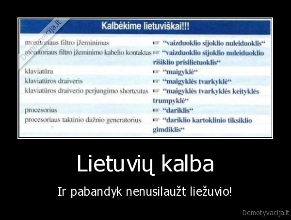 Lietuvių kalba