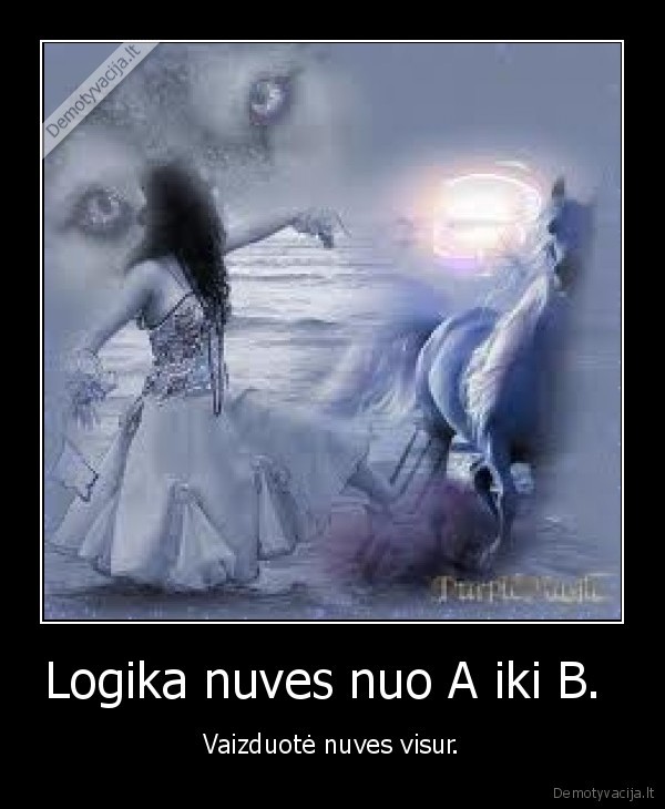 Logika nuves nuo A iki B. 