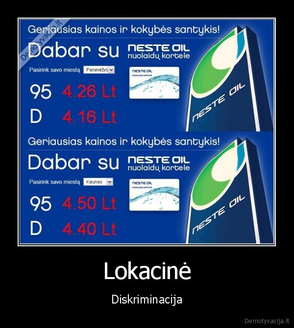 Lokacinė