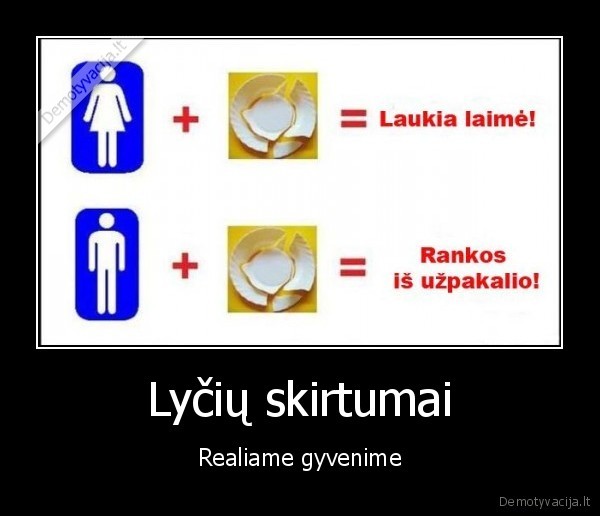Lyčių skirtumai