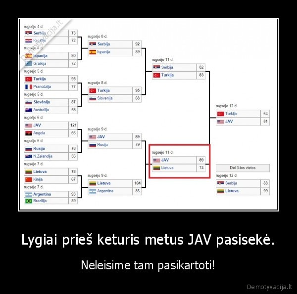 jav, lietuva, pasaulio, krepsinio, cempionatas, 2010
