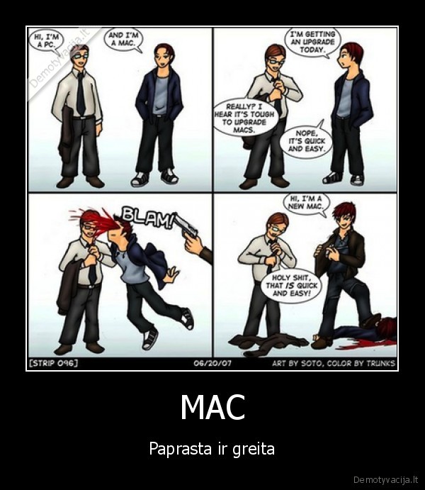 MAC
