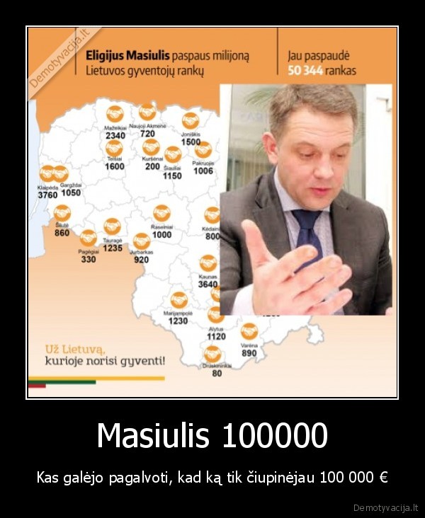 masiulis, kysis