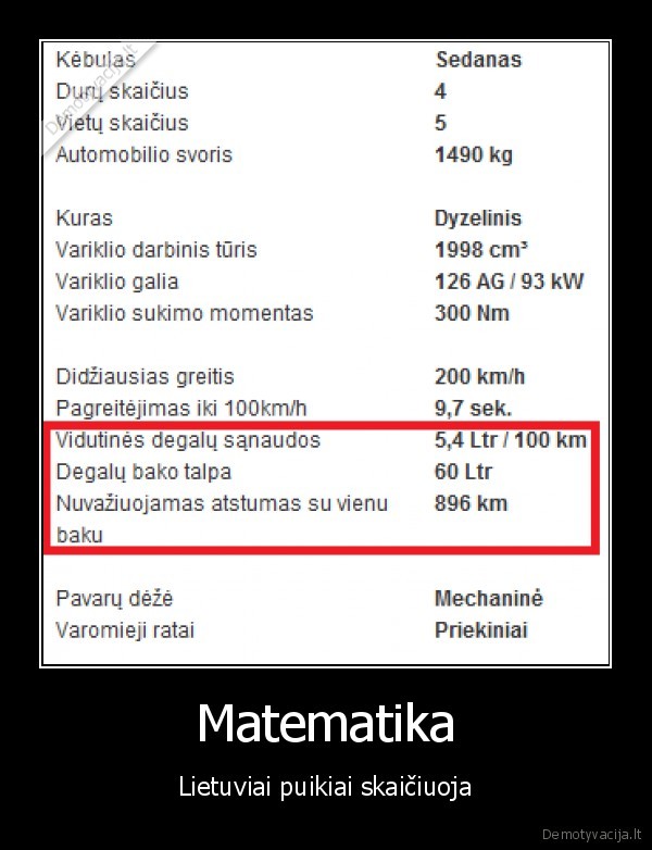 Matematika
