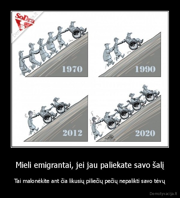 tevai,sodra,pensija,tevu, islaikymas