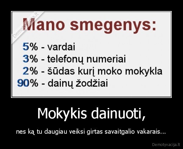 Mokykis dainuoti,