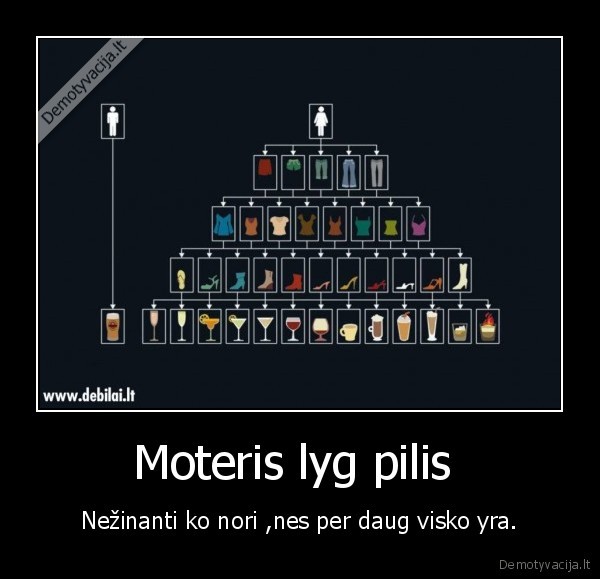 Moteris lyg pilis 