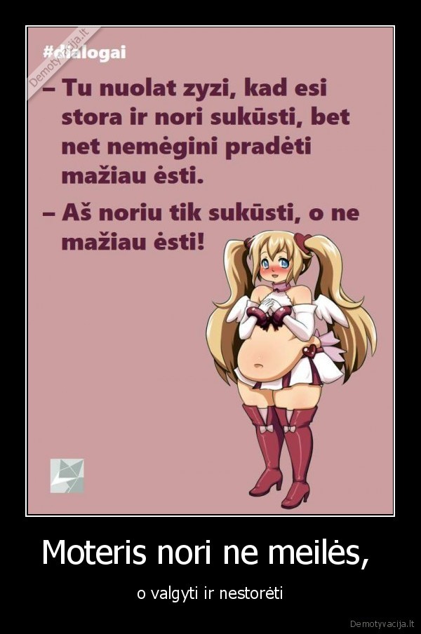 svoris