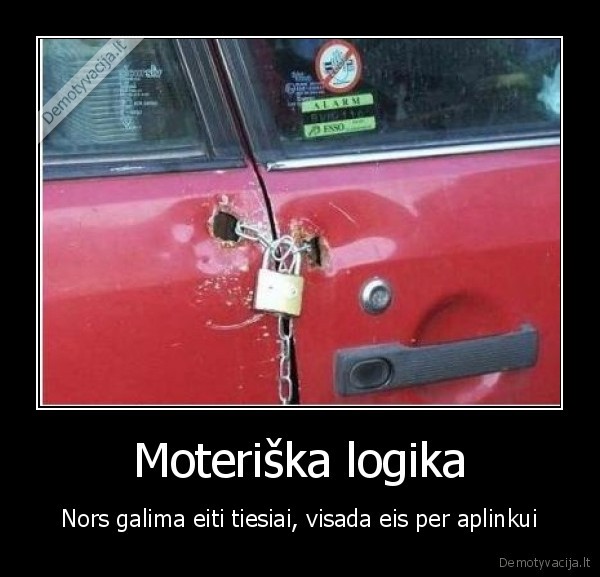 logika
