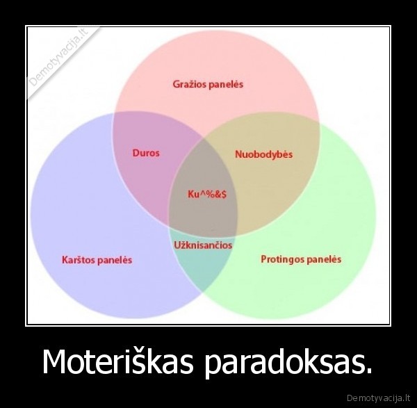 moteris,grazi,protinga,dura,nuobodybe,kurva,karsta,uzknisanti