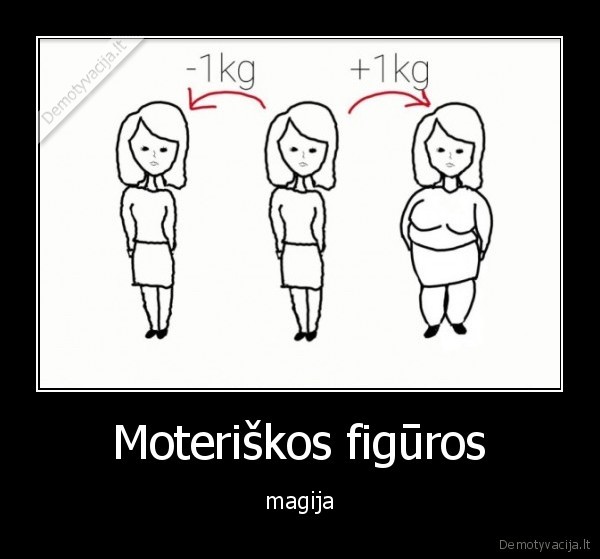 magija,figura,kg