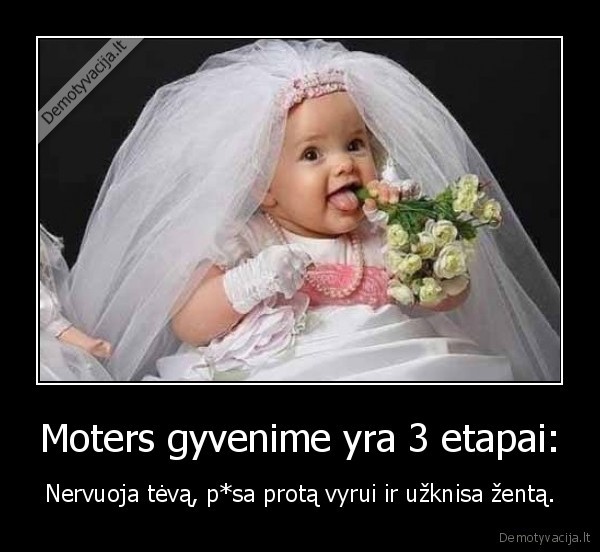 moterys,etapai
