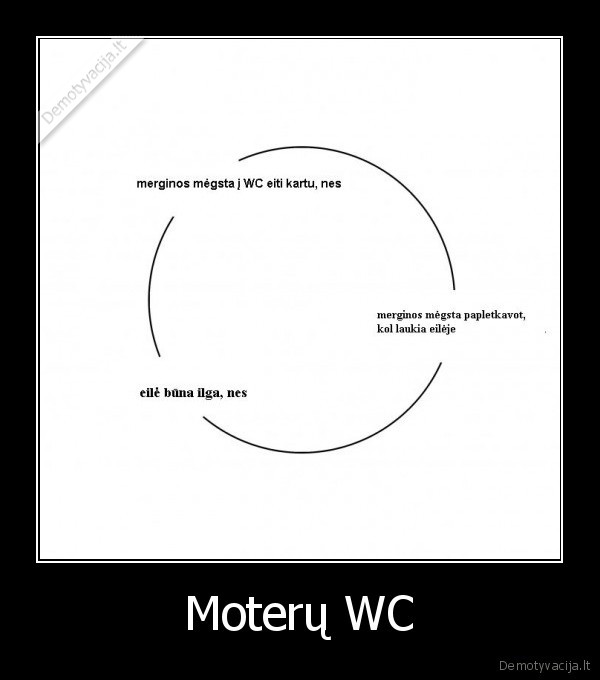 Moterų WC