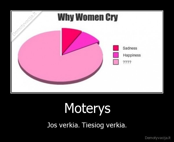 moterys