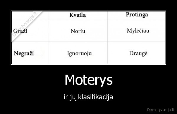 Moterys