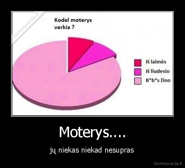 Moterys....