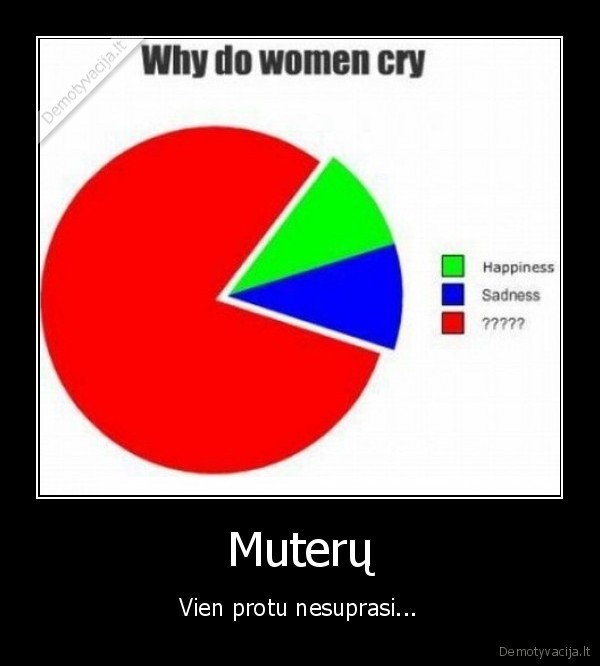 moterys