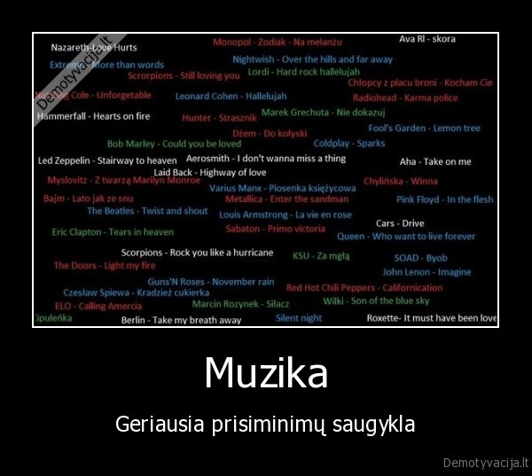 muzika,prisiminimu, saugykla