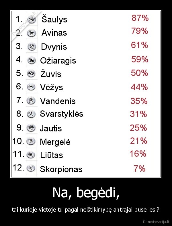 Na, begėdi,