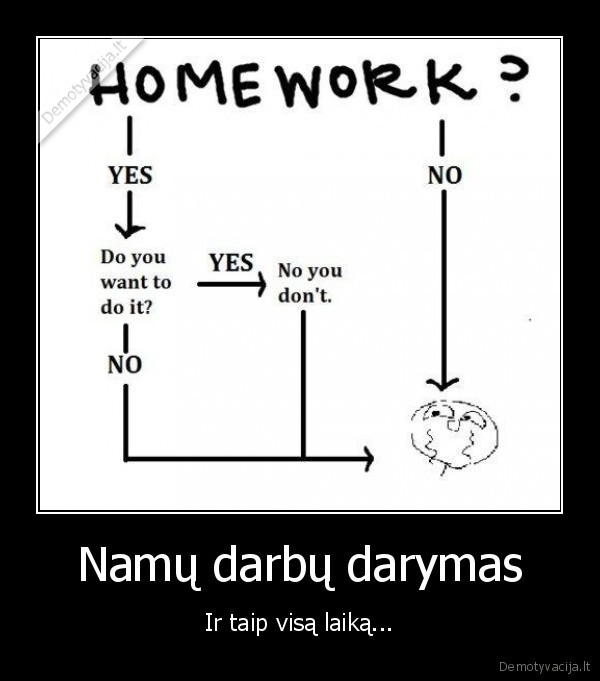 namu, darbai