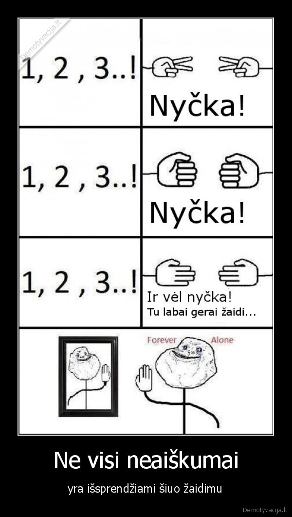 Ne visi neaiškumai