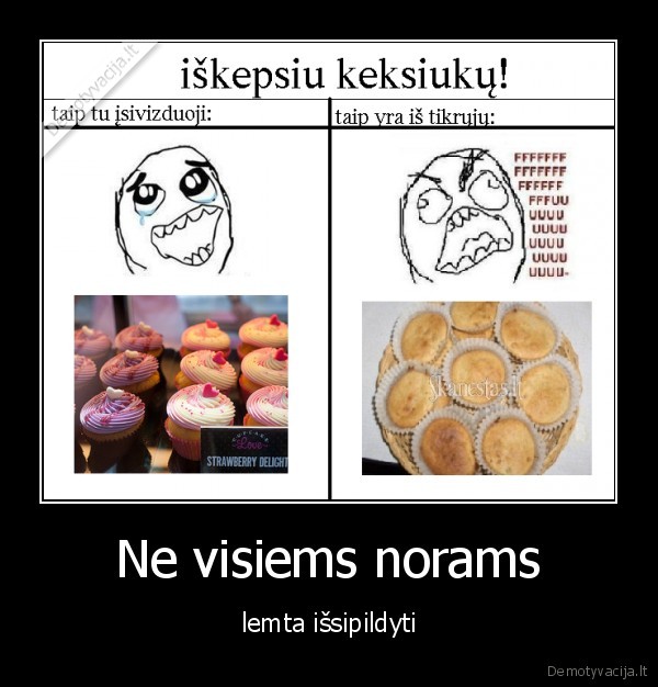 noriu, keksiuku