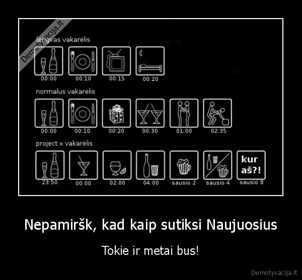 Nepamiršk, kad kaip sutiksi Naujuosius
