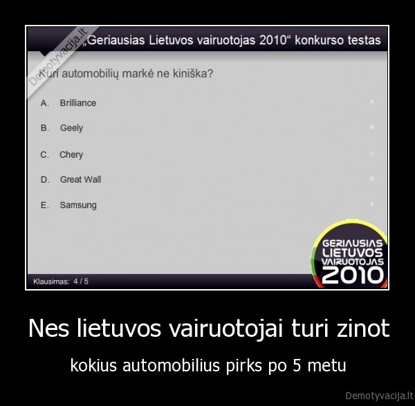 Nes lietuvos vairuotojai turi zinot