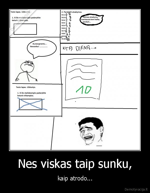 testas