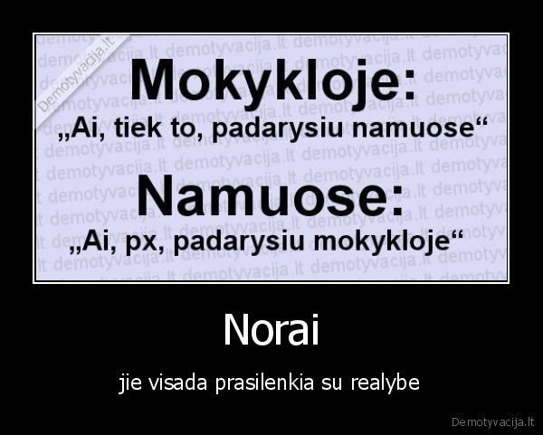 Norai