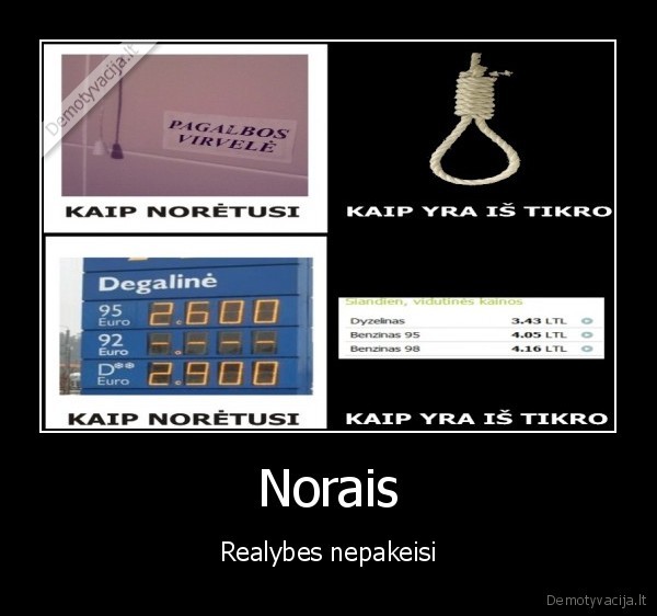 benzinas,zmogzudystes,norai,realybe