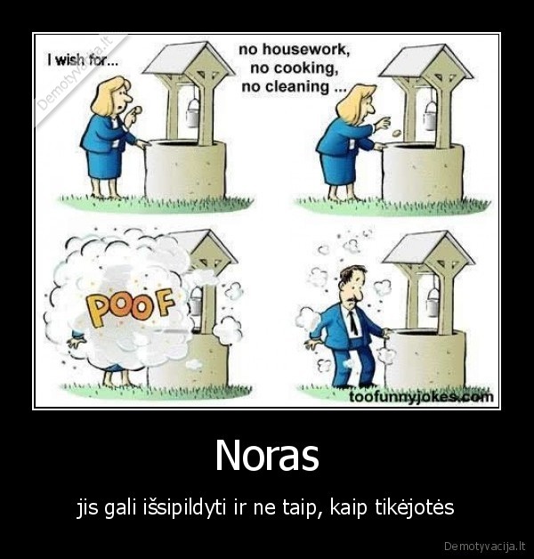 Noras