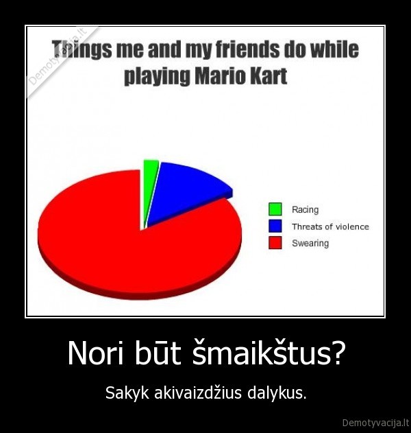 Nori būt šmaikštus?
