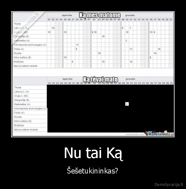 Nu tai Ką