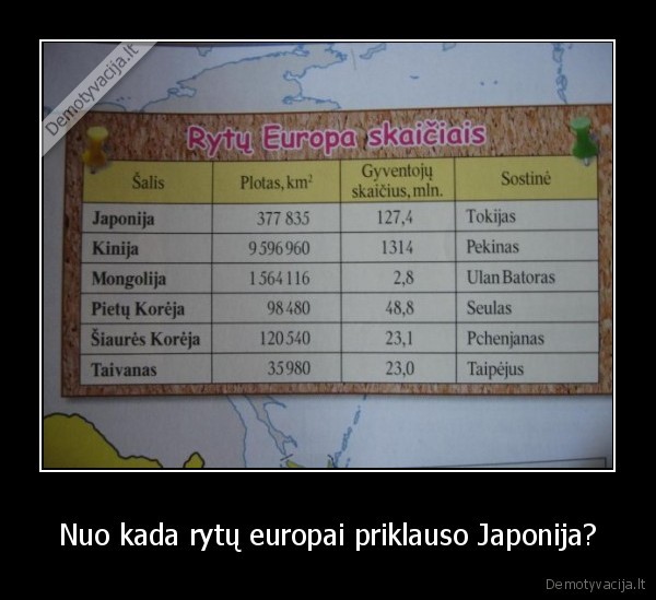 Nuo kada rytų europai priklauso Japonija?