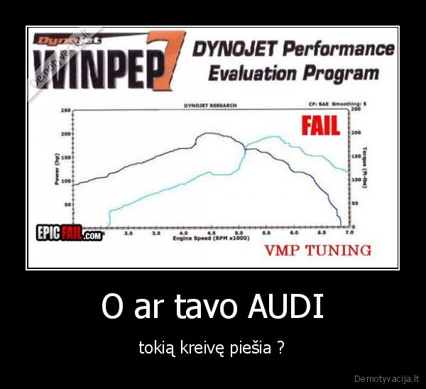 O ar tavo AUDI
