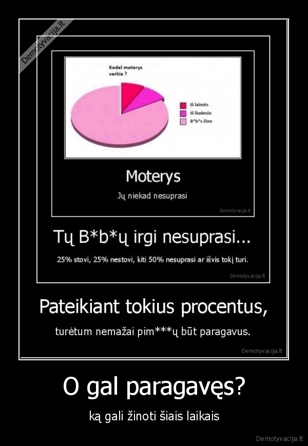 o,ka,tu,zinai,juk,dvidesimtas,amzius,zmogau,as,aguruotis